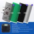 Cutaway diagram of the filter's four numbered layers, with a small photo of the black cylindrical filter.