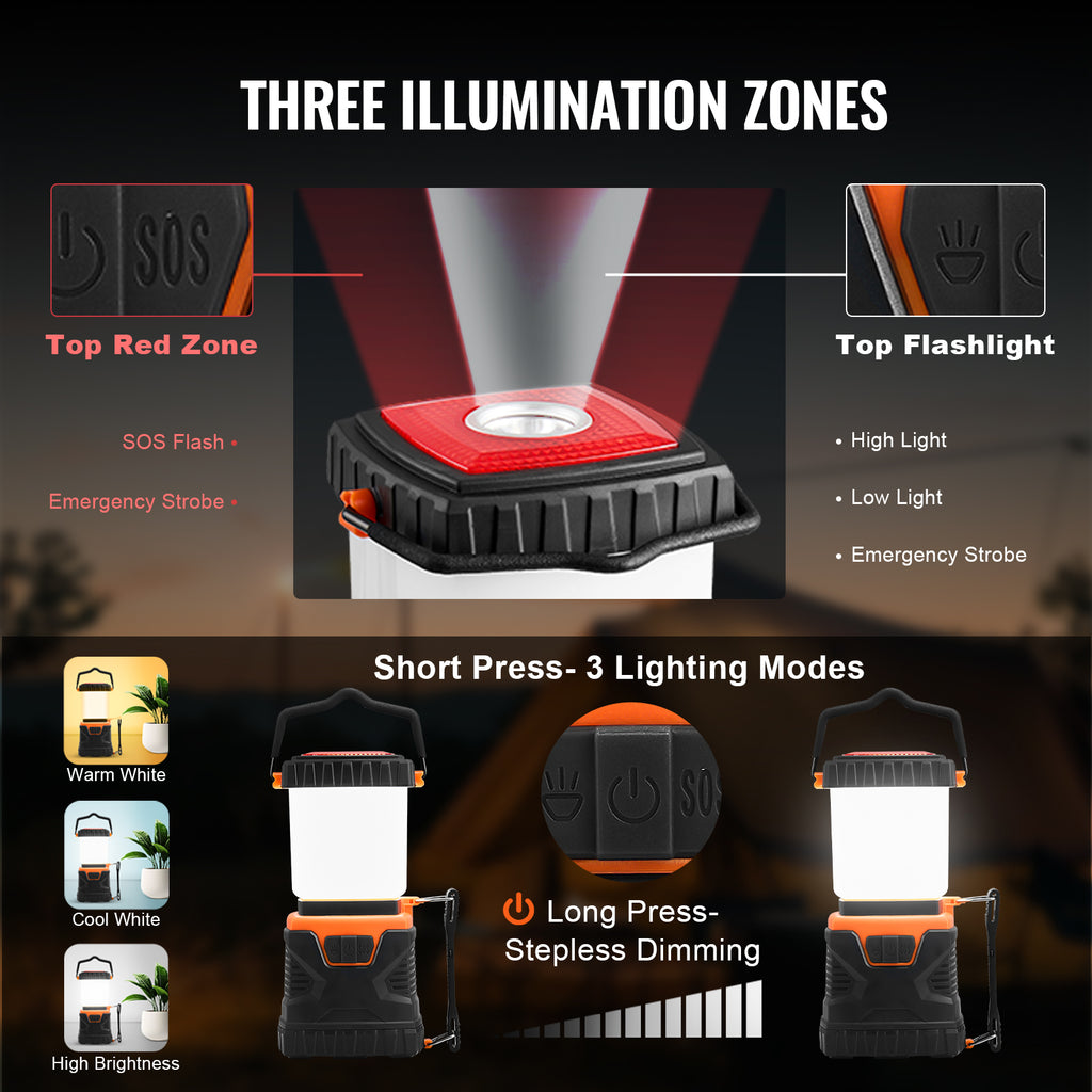 LED Camping Lantern, 1,000 Lumen Battery-Powered Lantern with Top Flashlight and Red SOS Beacon, 3 Modes for Tent, Van and Power Cuts