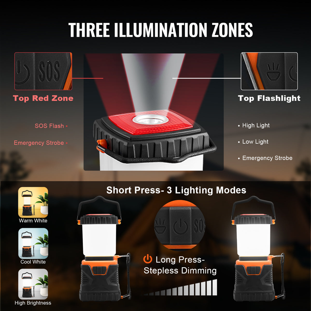 LED Camping Lantern, 1,000 Lumen Battery-Powered Lantern with Top Flashlight and Red SOS Beacon, 3 Modes for Tent, Van and Power Cuts