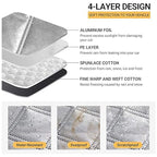 Car Windshield Snow Cover, 55" x 36" 4-Layer Windproof Anti-Theft Ice & Frost Protector for Most Cars, SUVs & Trucks