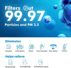 Blue infographic showing 99.97% particle and PM2.5 filtration, with icons for smoke, allergens, dust and VOCs.