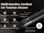Feature infographic for the black vacuum listing 30 min runtime, 8000mAh battery, 3-layer filter and type-C port